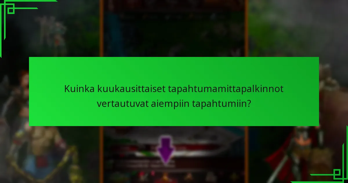 Milloin kuukausittaiset tapahtumat tapahtuvat pelissä Game of War: Fire Age?